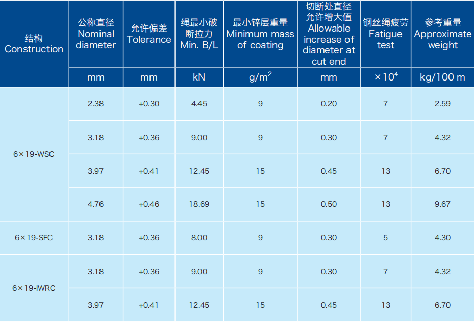 a927a9aa-8f6d-474b-a3a4-100ddd2bb36b.png