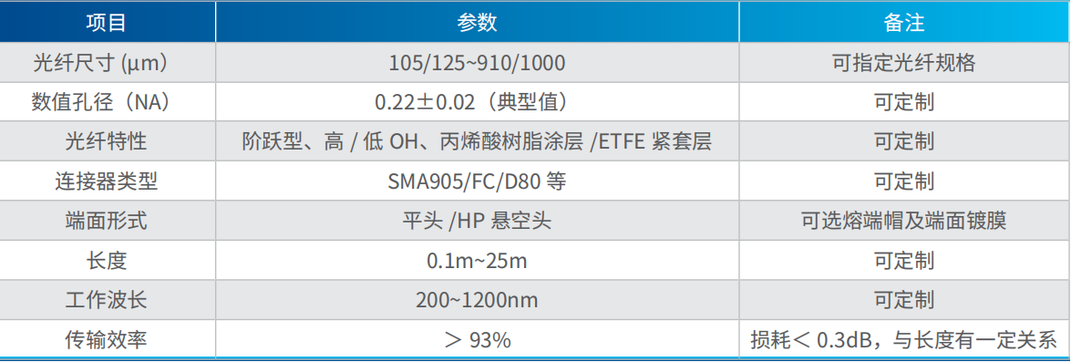 0a5317f2-d2f1-4300-90f0-4a6ee22bf651.png