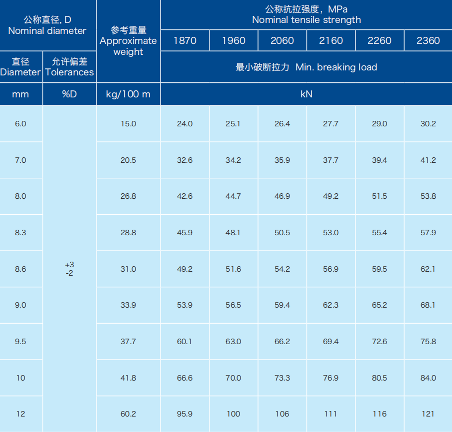 5d7cc7ab-7831-45be-8e88-c190523e52bb.png