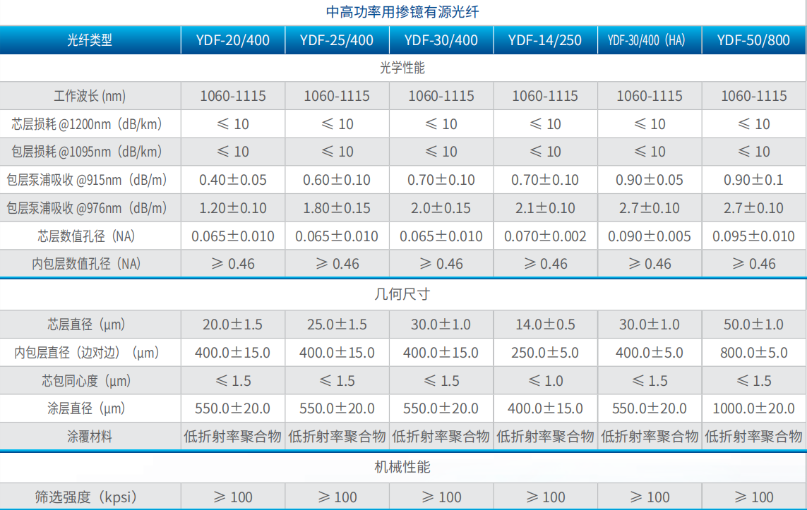 7d9b628d-c41e-45a1-804b-87c706adfa46.png